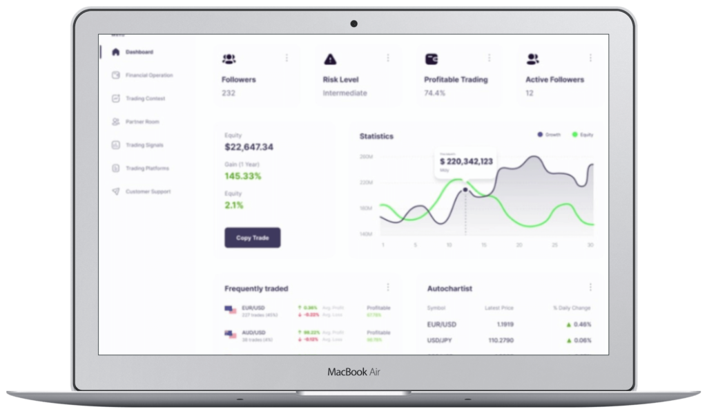 Trading Platform